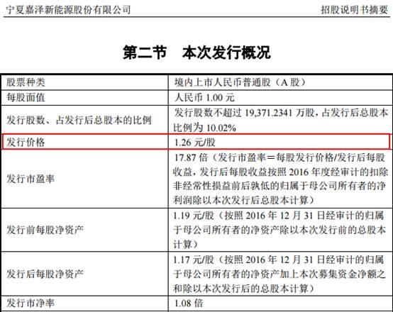 嘉泽新能招股说明书截图