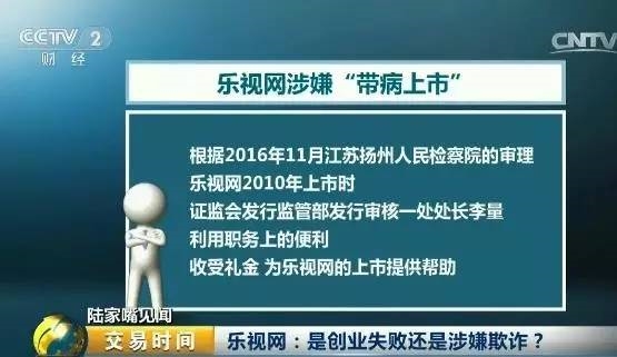 <strong>乐视究竟融资了多少钱?</strong>