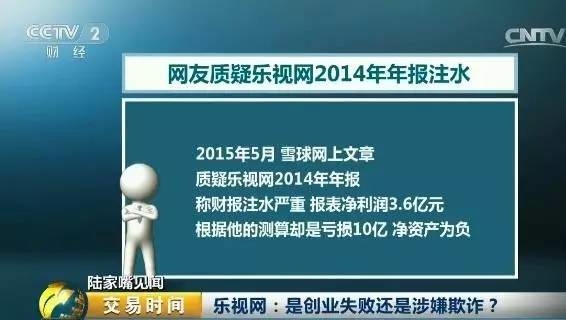 <strong>乐视究竟融资了多少钱?</strong>