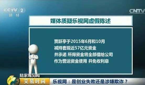 <strong>乐视究竟融资了多少钱?</strong>