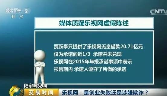 <strong>乐视究竟融资了多少钱?</strong>