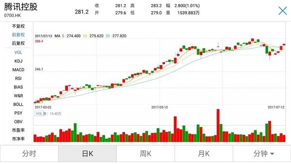 亚洲人口43亿_世界人口最多的10个国家排行榜 居榜首的的实至名归