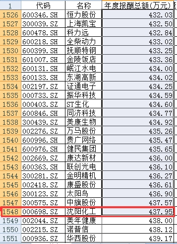 吉利劳斯莱斯12万元_12万元收入(2)
