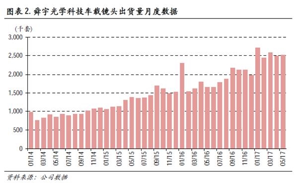 1499950553820290.png 图片。png