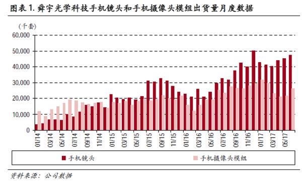 1499950518349236.png 图片。png