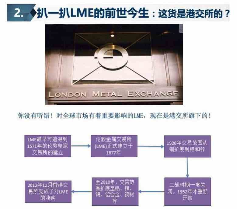 一张图:港交所lme新推黄金期货 怎样颠覆黄金交易?