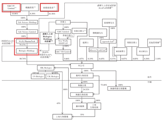 1500161592509350.png blob.png