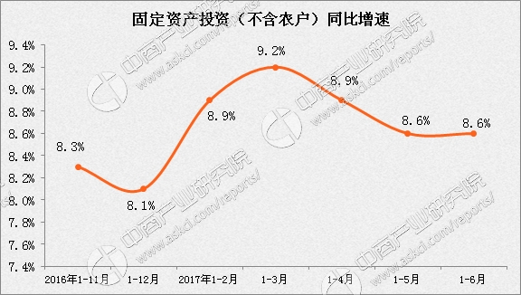 我国gdp分析_2019年一季度31省市GDP数据揭晓,安徽排名13位