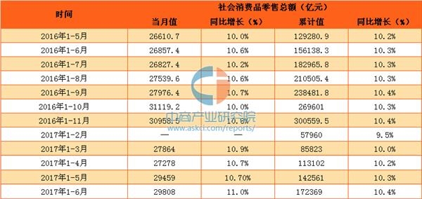 收入证明_2017湖南财经收入