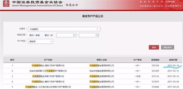 <strong>专户乱象受遏制</strong>