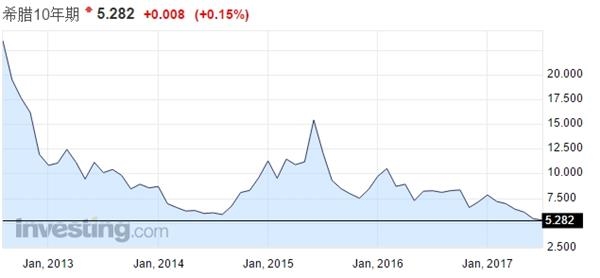 2019年经济成果_2019年全县经济社会发展的主要预期目标:-盘点2018年成绩 迈向...(3)