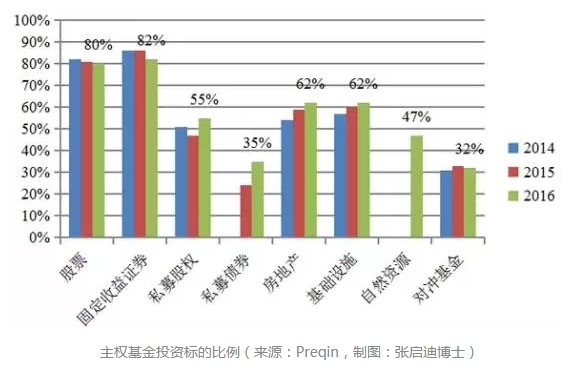 中国姓黑的有多少人口_中国有多少人口(2)