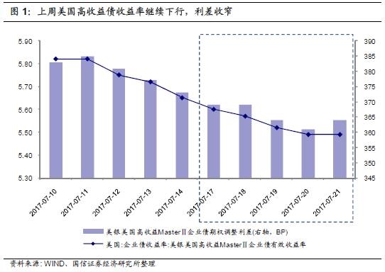 人口加权平均_加权平均法计算公式(2)