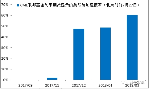 方正集团二公子照片_方正集团 收入
