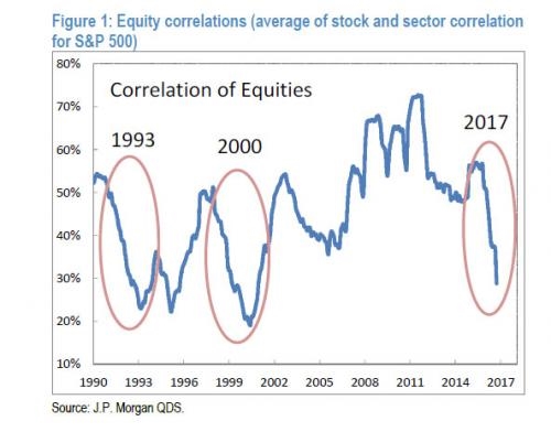 美国二季度gdp总值20_美国2020gdp(2)