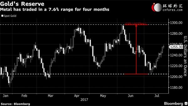 农行收入证明模板_农行股票折算收入比例(2)