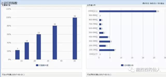 国家gdp包括公司市值吗_a股市值与gdp比值图(3)