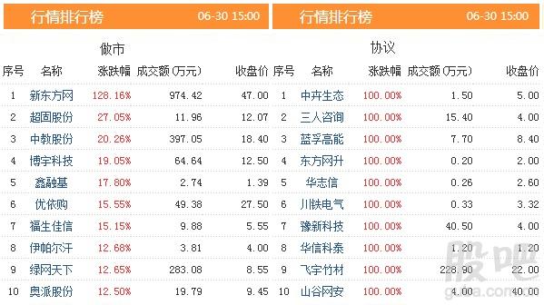 家庭人口总数怎么算_真相 你一穷就是几代都穷(2)