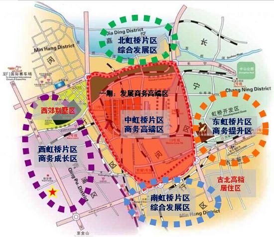 虹桥商务区规划图