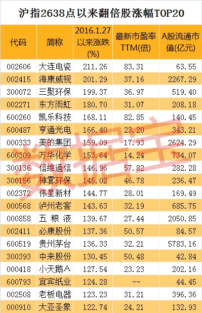 2_梁谦刚副本