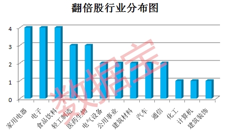 1_梁谦刚副本
