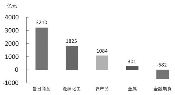 城镇人口登记失业率_福泉市2014年国民经济和社会发展统计公报(2)