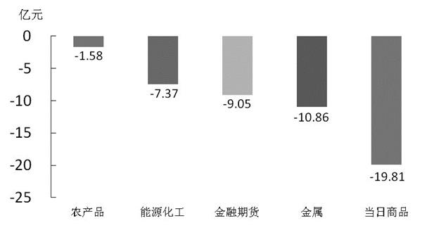 城镇人口登记失业率_福泉市2014年国民经济和社会发展统计公报(3)