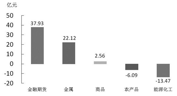 城镇人口登记失业率_福泉市2014年国民经济和社会发展统计公报(2)