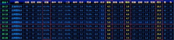 1499077181291800.png 韦德数据。png