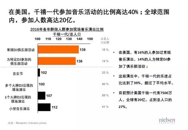 dj舞曲_dj收入(3)