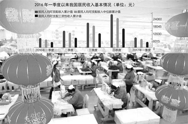 中华一番_2020年 收入翻一番(3)