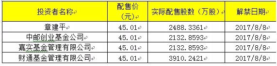 360截图20170707223644996.jpg