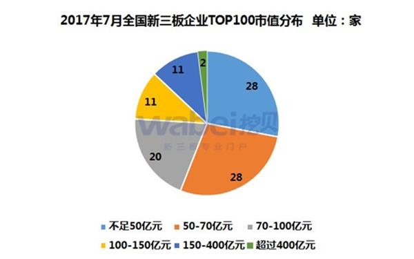 全国工业经济总量排名_世界经济总量排名(2)