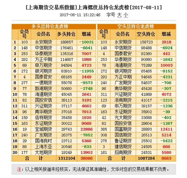 周期之后,谁来接力? - gz-cyz(蔡英姿) - gz-cyz的博客
