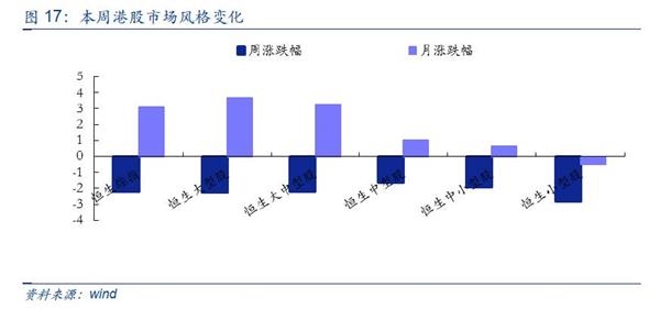 安信证券:八月调整为主 需养精蓄锐为之后做准备