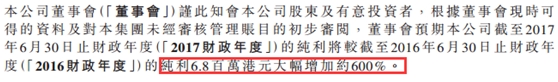 净利爆增6倍仍难逃黑天鹅魔掌 联合医务潜力究竟剩多少?