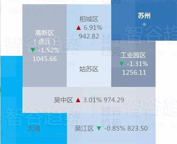 苏州市区人口2017_苏州市区车牌号