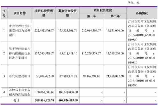 logo是什么意思_收入净额是什么意思(3)