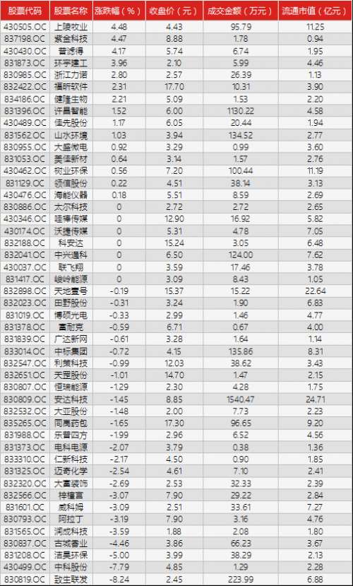 2号配图