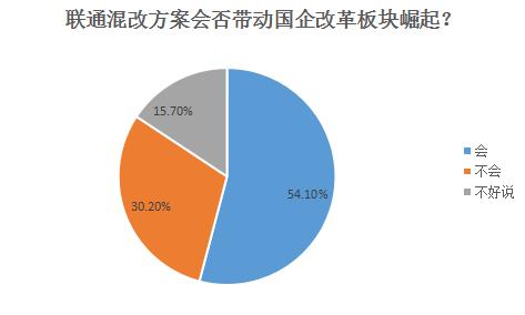 国家崛起人口修改_国家的崛起修改器 国家崛起贡品修改器 国家的崛起(2)