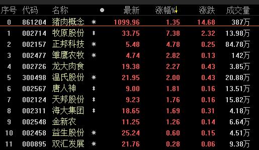 RTX截图未命名1.jpg