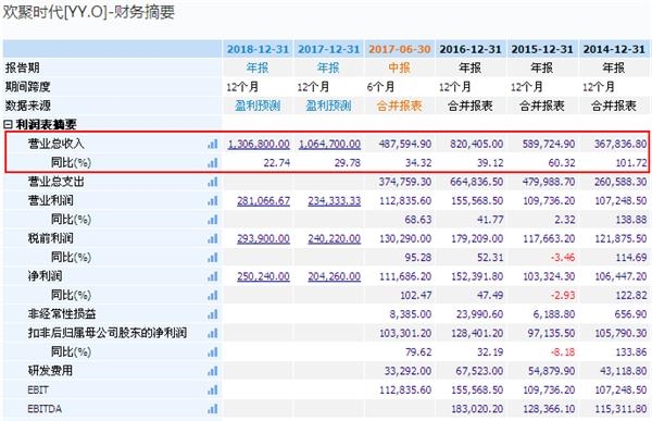 丁俊晖老婆_2018丁俊晖收入(3)