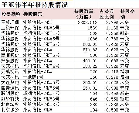 中国基金报:报道基金关注的一切
