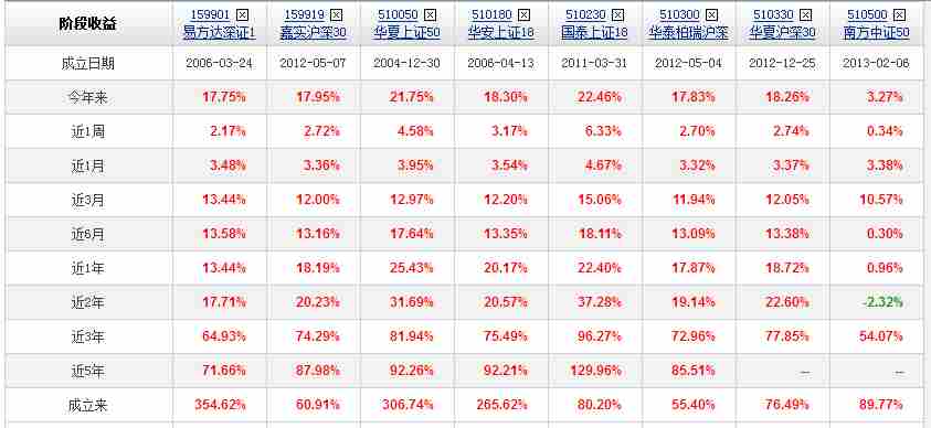 金末河北人口_河北地图(3)