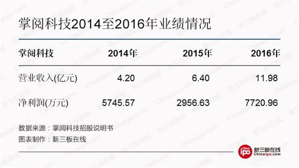 香港金融业李家辉_香港金融业收入(3)