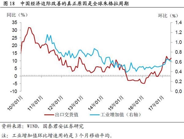 2021年玉山镇人均gdp_苏州穷乡成为全国第一镇 人均GDP超上海,靠的是什么(3)