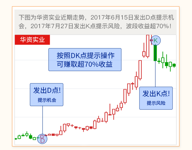 早盘这些股票出现明显赚钱效应,速看!
