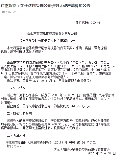 长航凤凰回应控股股东申请破产清算:未收到法院裁定受理 长航凤凰回应控股股东申请破产清算:未收到法院裁定受理