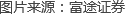 1502176856594932.png blob.png