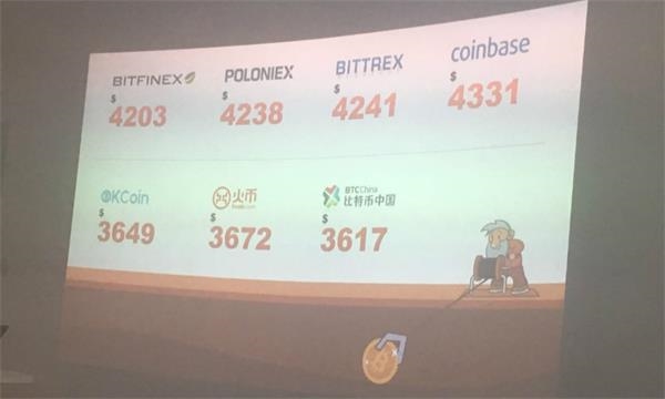 ICO时代结束?亿万大佬现身揭秘币圈投资圣经